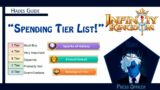 [Hades Guide] Spending Tier List!
